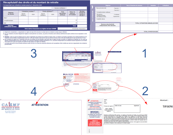 appel de cotisations