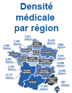 Statistiques